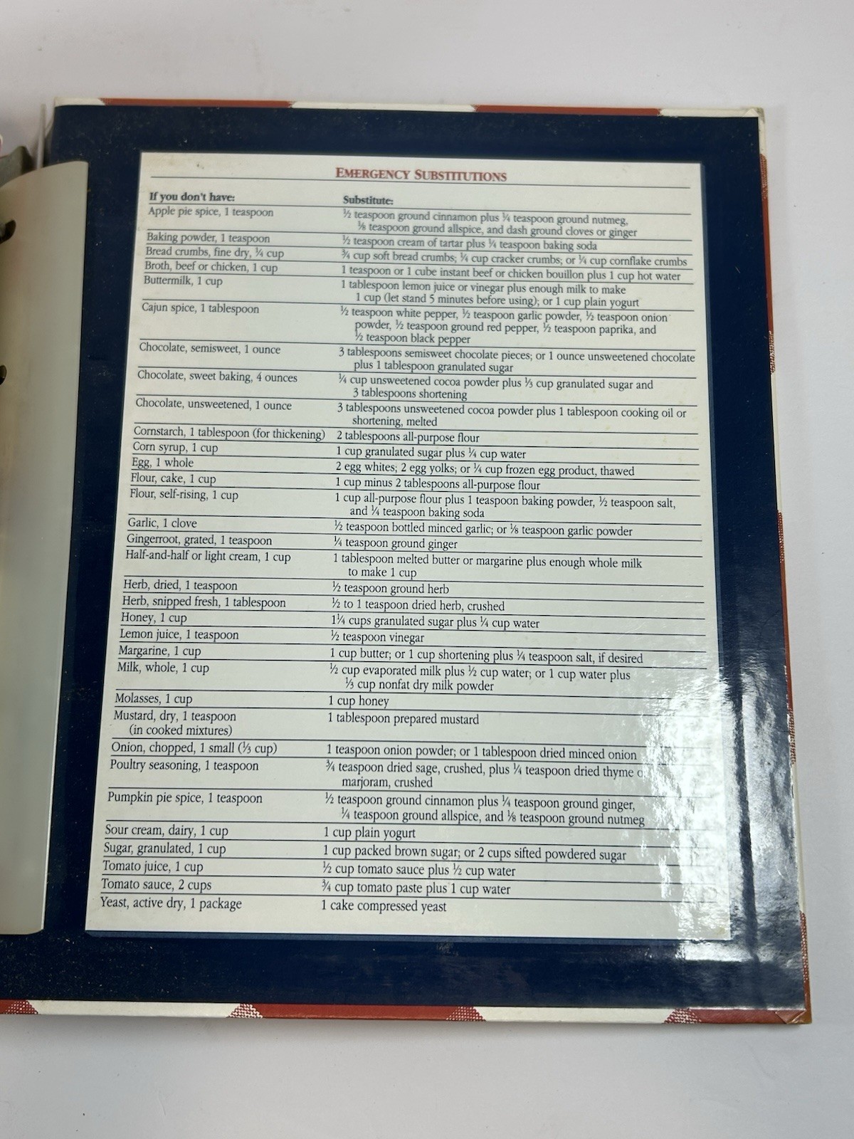 BETTER HOME AND GARDENS NEW COOK BOOK 1996 11th EDITION 5-RING BINDER