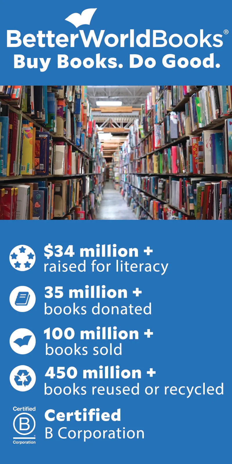 The Remains of the Day : Winner of the Nobel Prize in Literature