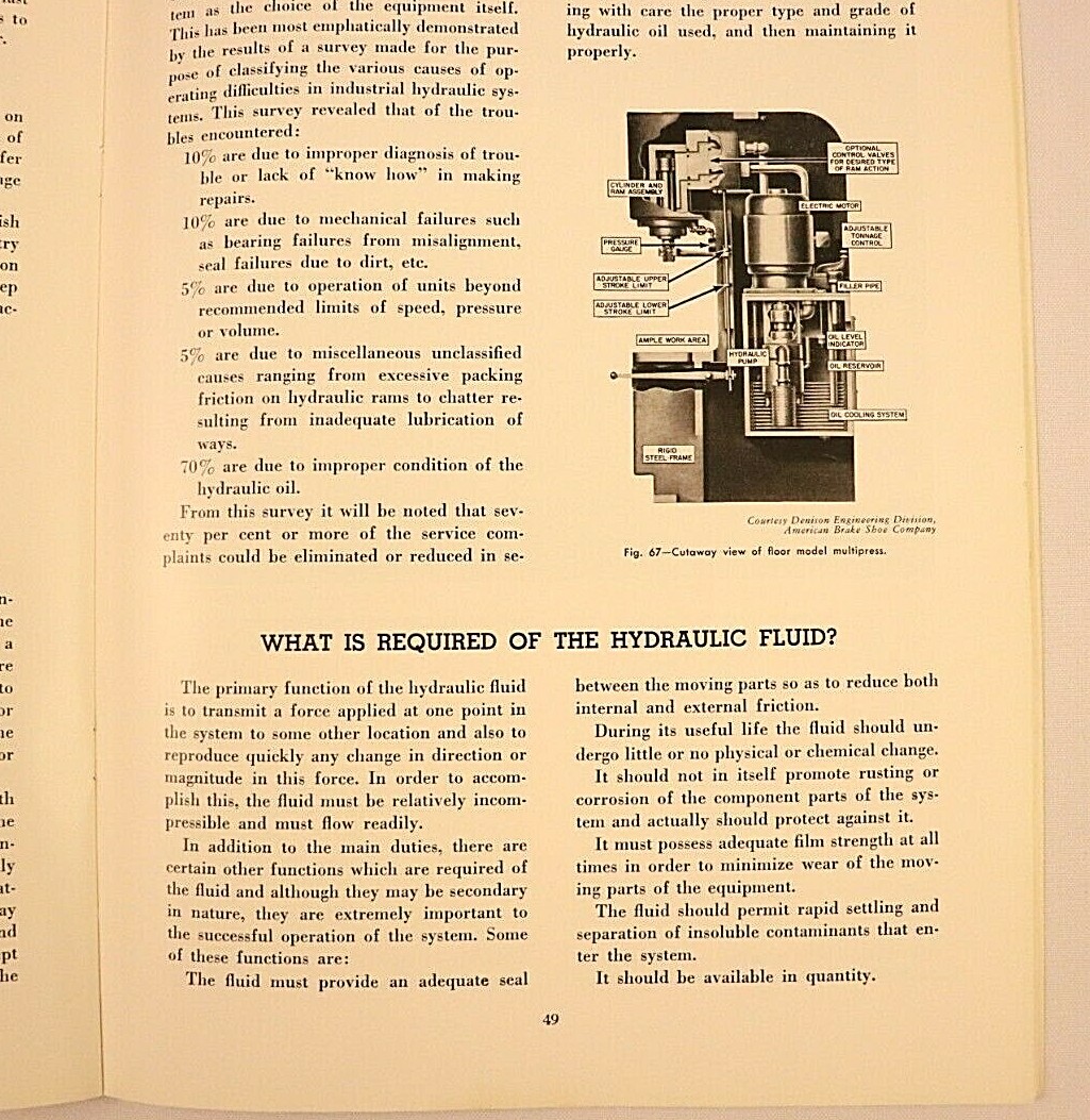 Operation and Care of Hydraulic Machinery The Texas Company Texaco Engineering