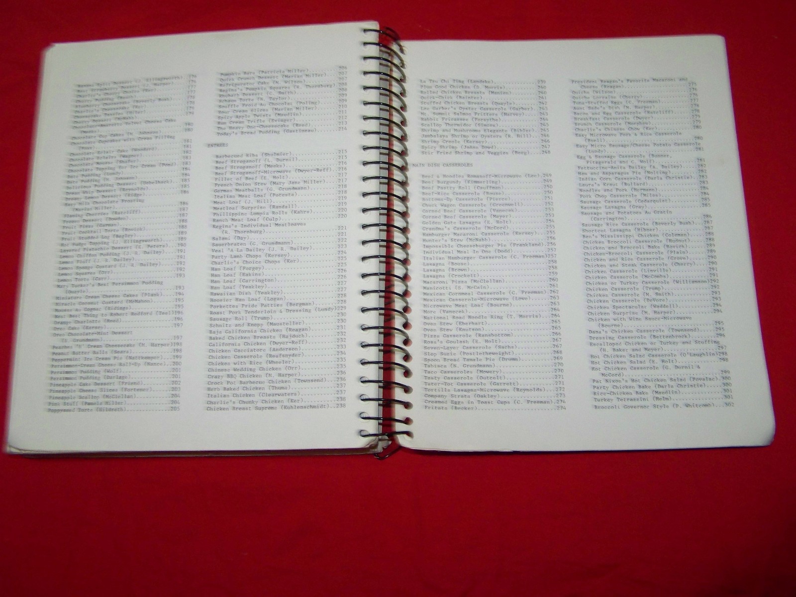 Indiana Federation of Republican Women Cookbook 433 pages 700+ recipes