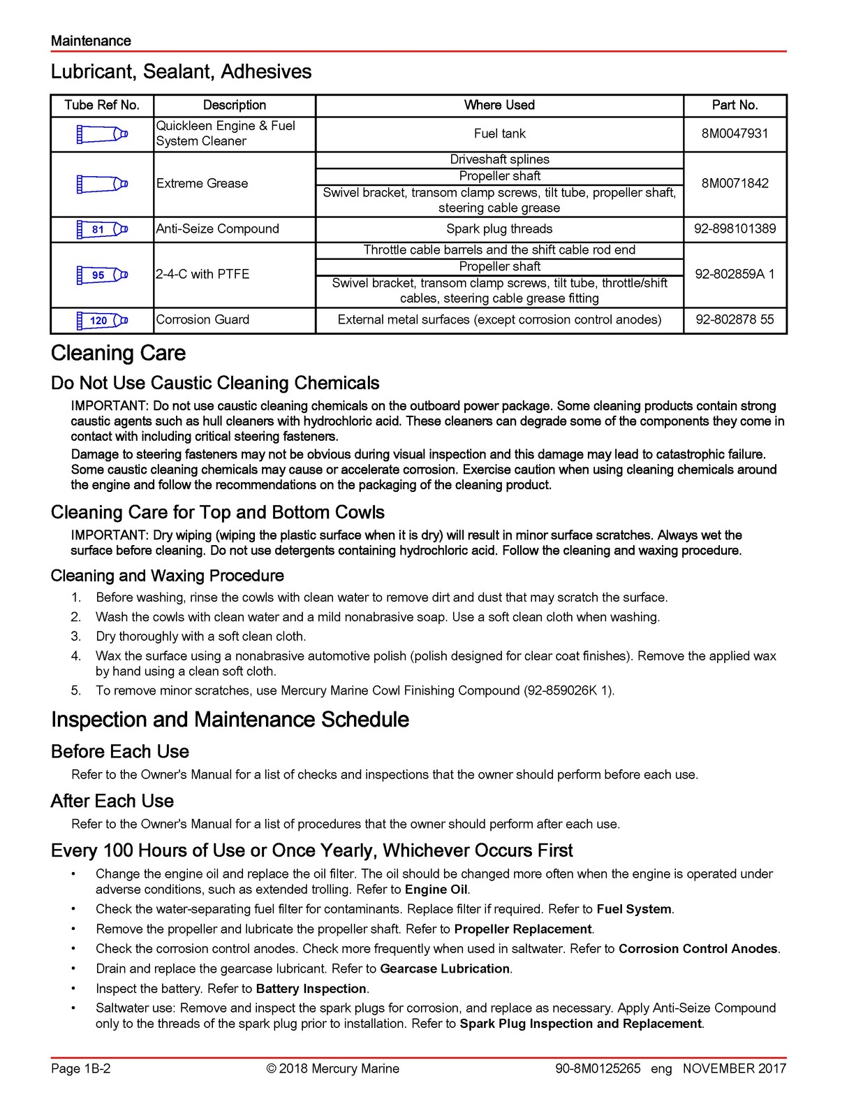 MERCURY MARINE 15 20 EFI FourStroke Outboard Service Manual 2018, FOLDOUTS
