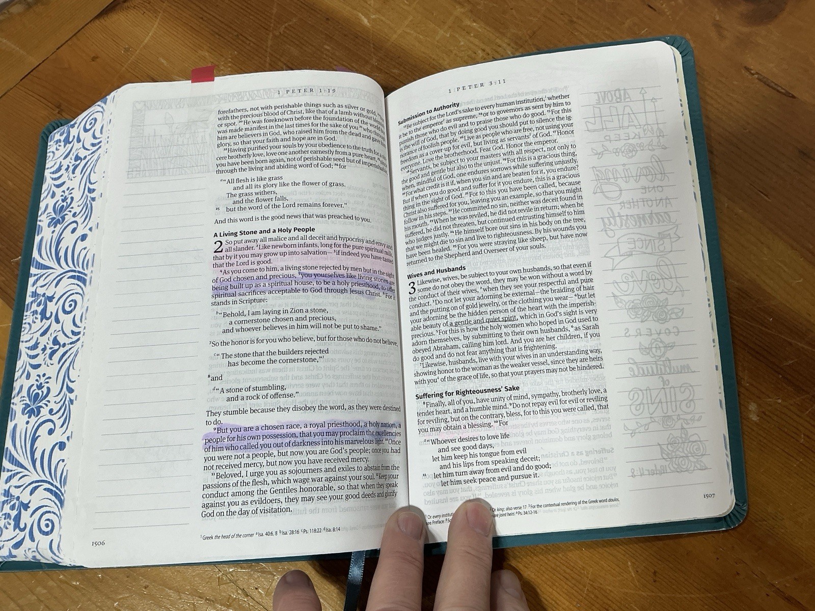 ESV The Enduring Word Bible Teal Imitation Leather Over Board 2018 VERY NICE SEE