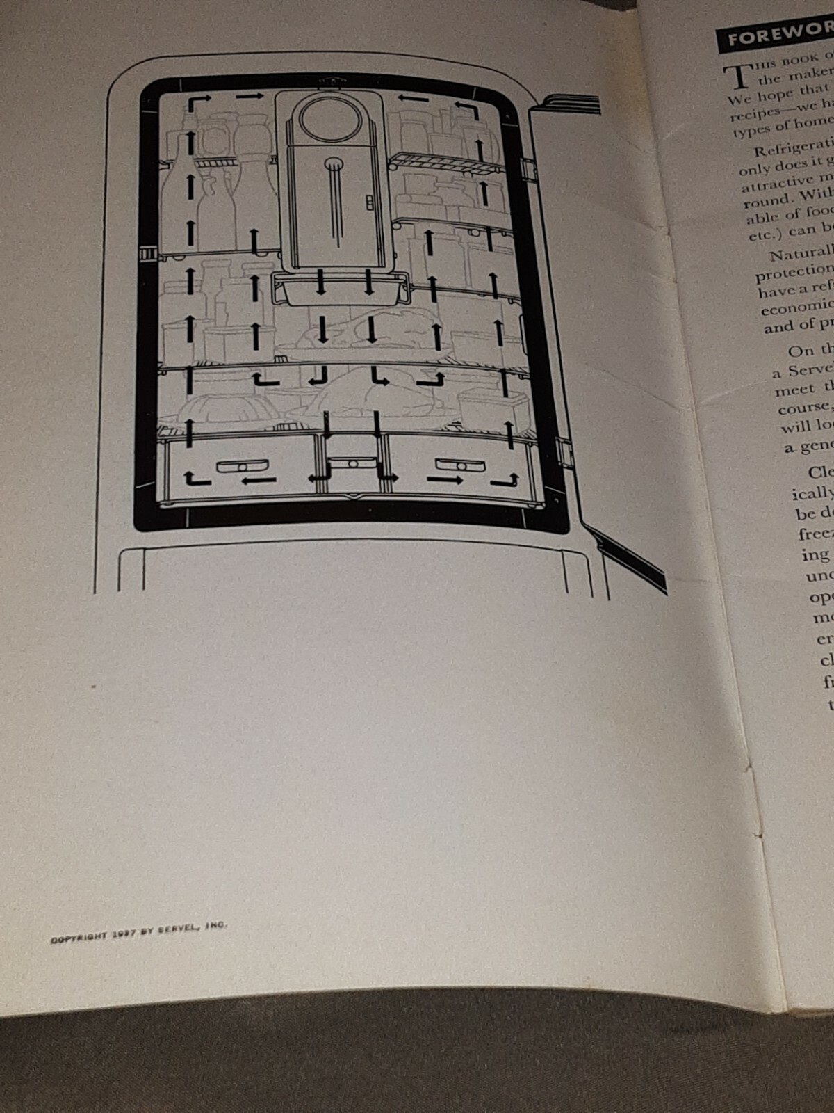 Making the Most of Your SERVEL Electrolux 1937
