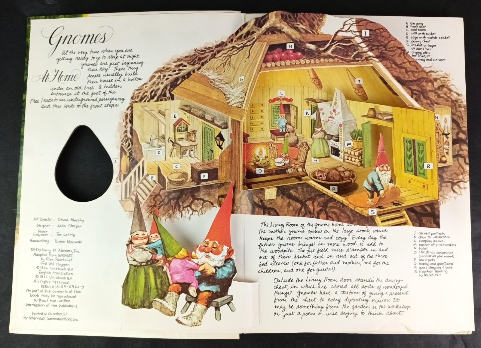 The Pop-Up Book of Gnomes ©1979 Vintage Abrams English Translation Cottagecore