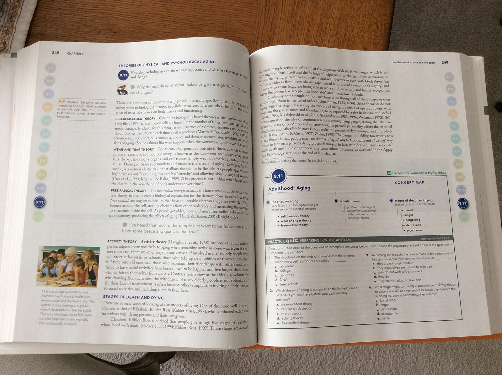 Psychology