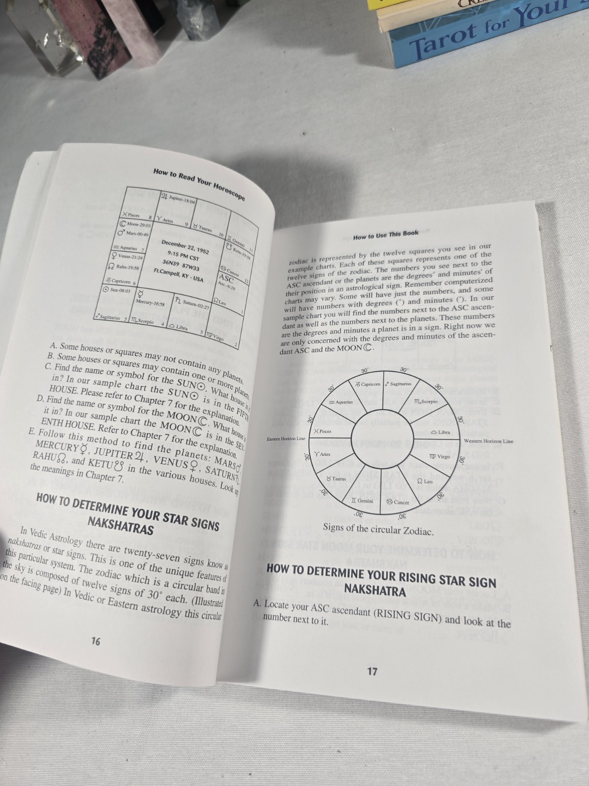 How To Read Your Horoscope The ABC’S Of Eastern Astrology James Higgins Vedic
