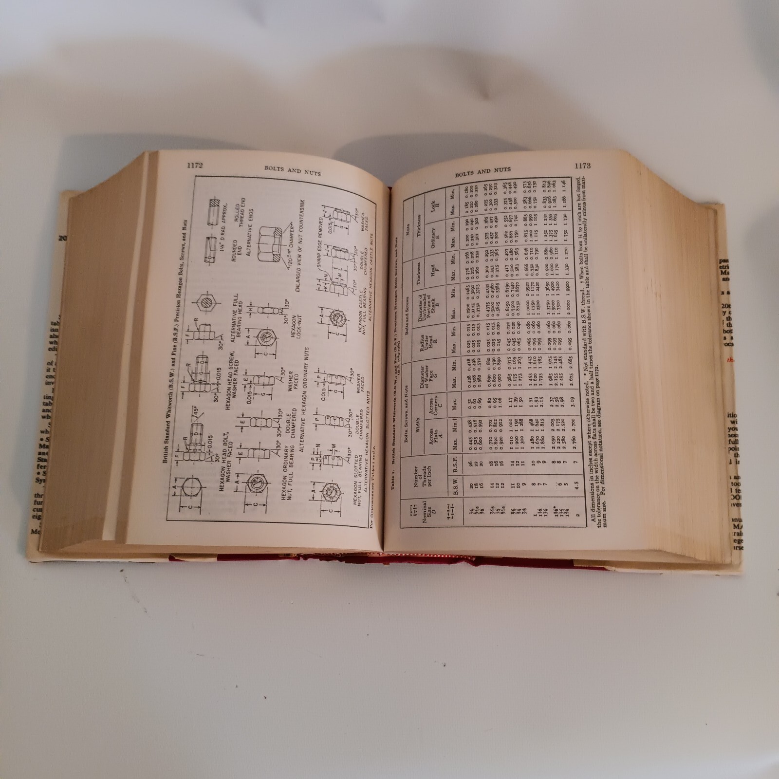 VTG Machinery’s Handbook 20th Edition 1975 Oberg Jones Machinist Reference