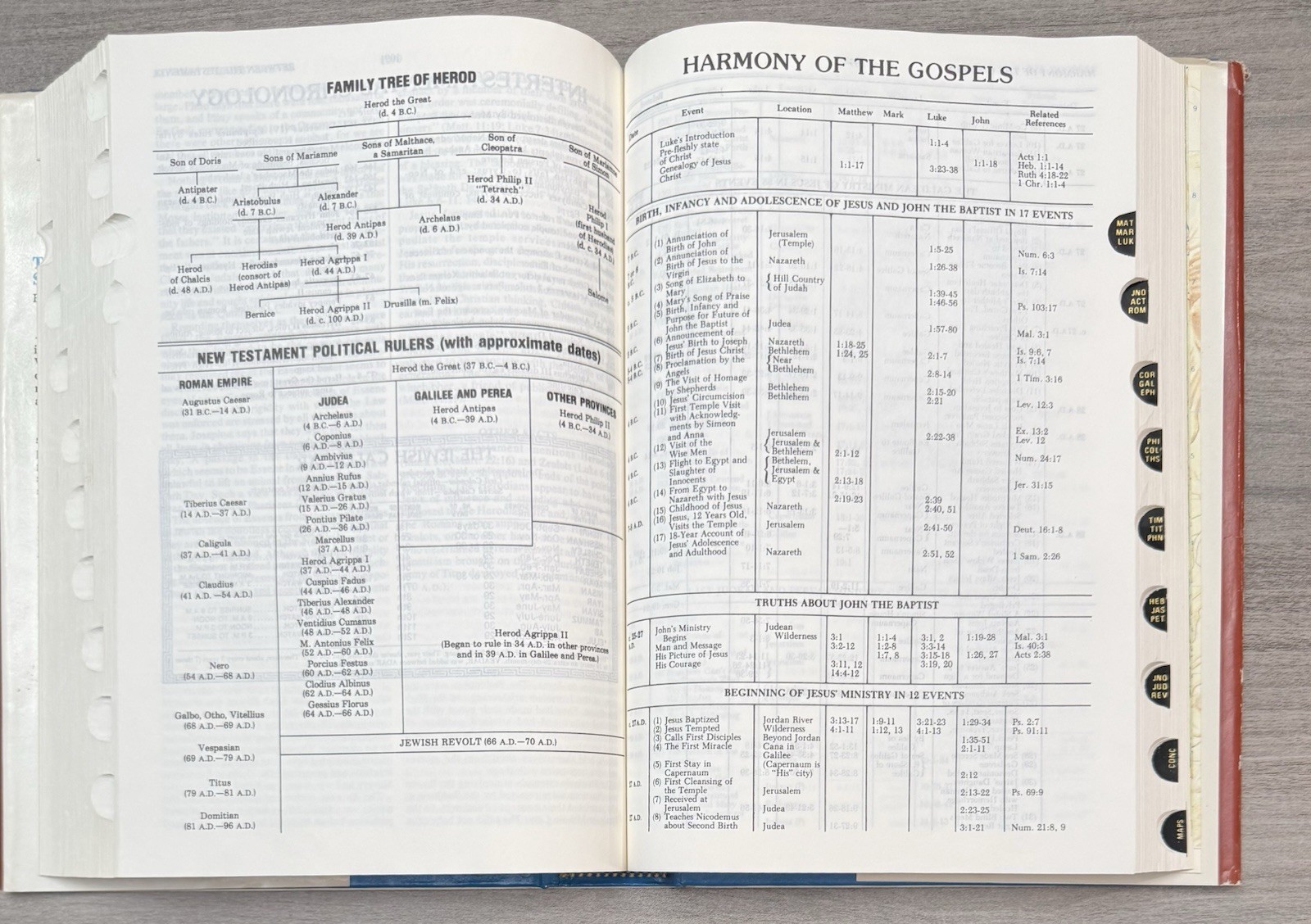 Criswell Study Bible 1979 Thumb Indexed; Blue Hardcover Dust Jacket; Nelson 851