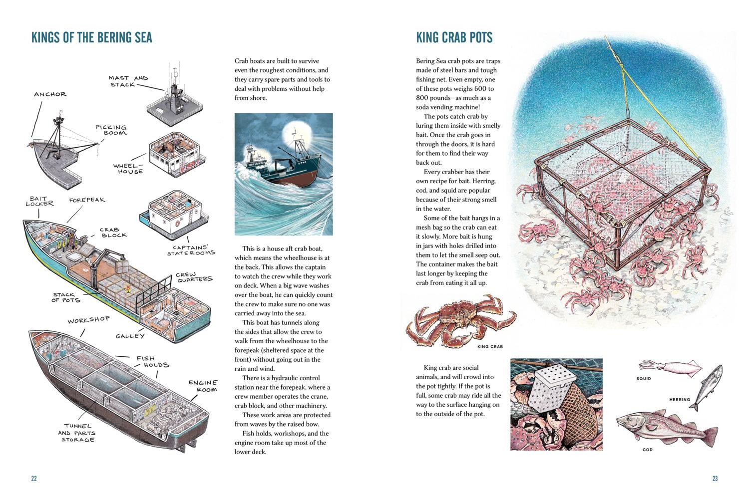 Tom Crestodina ~ Working Boats 9781632172594