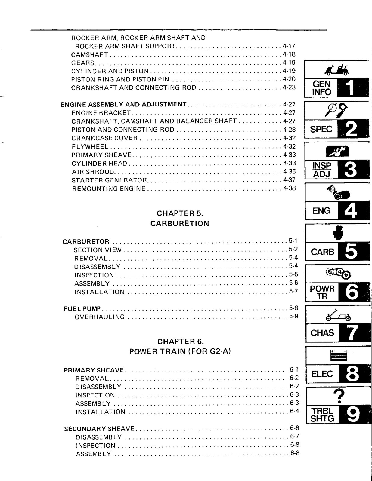 YAMAHA G2 G9 Golf Cart Service Manual METAL BOUND – PROTECTIVE COVERING