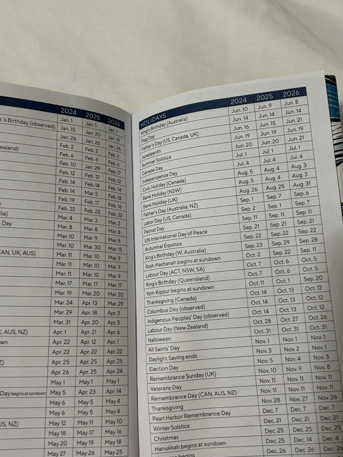 Oceans Swell 2024-2026 Two-Year Pocket Planner, August 2024 – December 2026