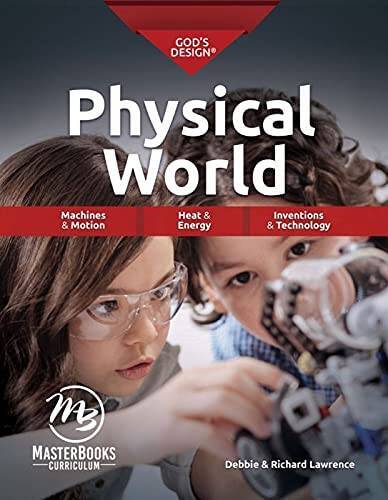 Gods Design for the Physical World: Inventions and Technology Set Home – GOOD