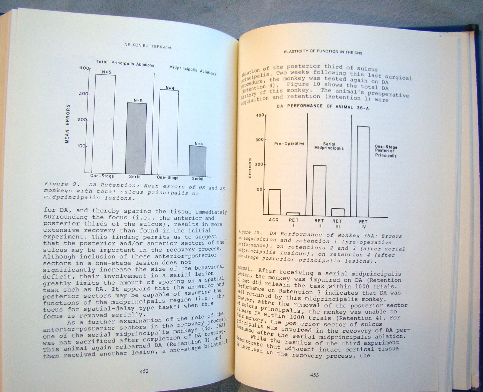 Plasticity And Recovery Of Function In The Central Nervous System ~1974 HC~ Eye