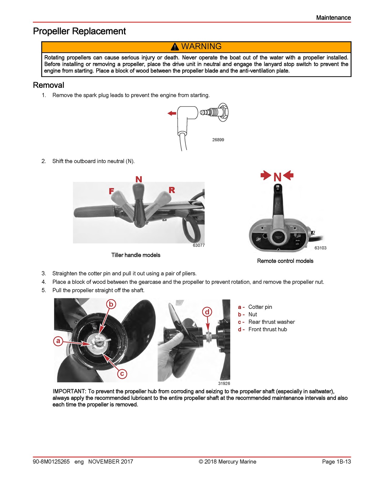 MERCURY MARINE 15 20 EFI FourStroke Outboard Service Manual 2018, FOLDOUTS