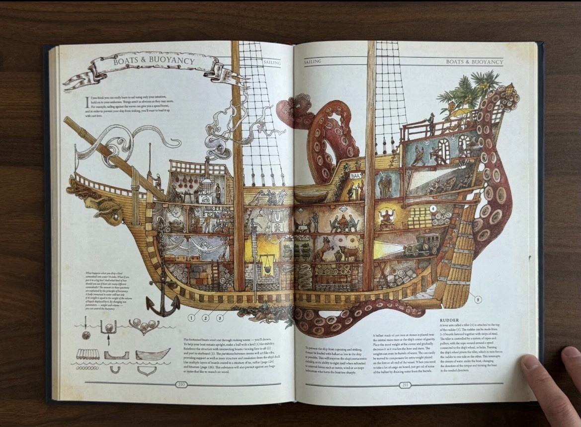 The Book. The Ultimate Guide to Rebuilding Civilization HARDCOVER SURVIVAL MUST