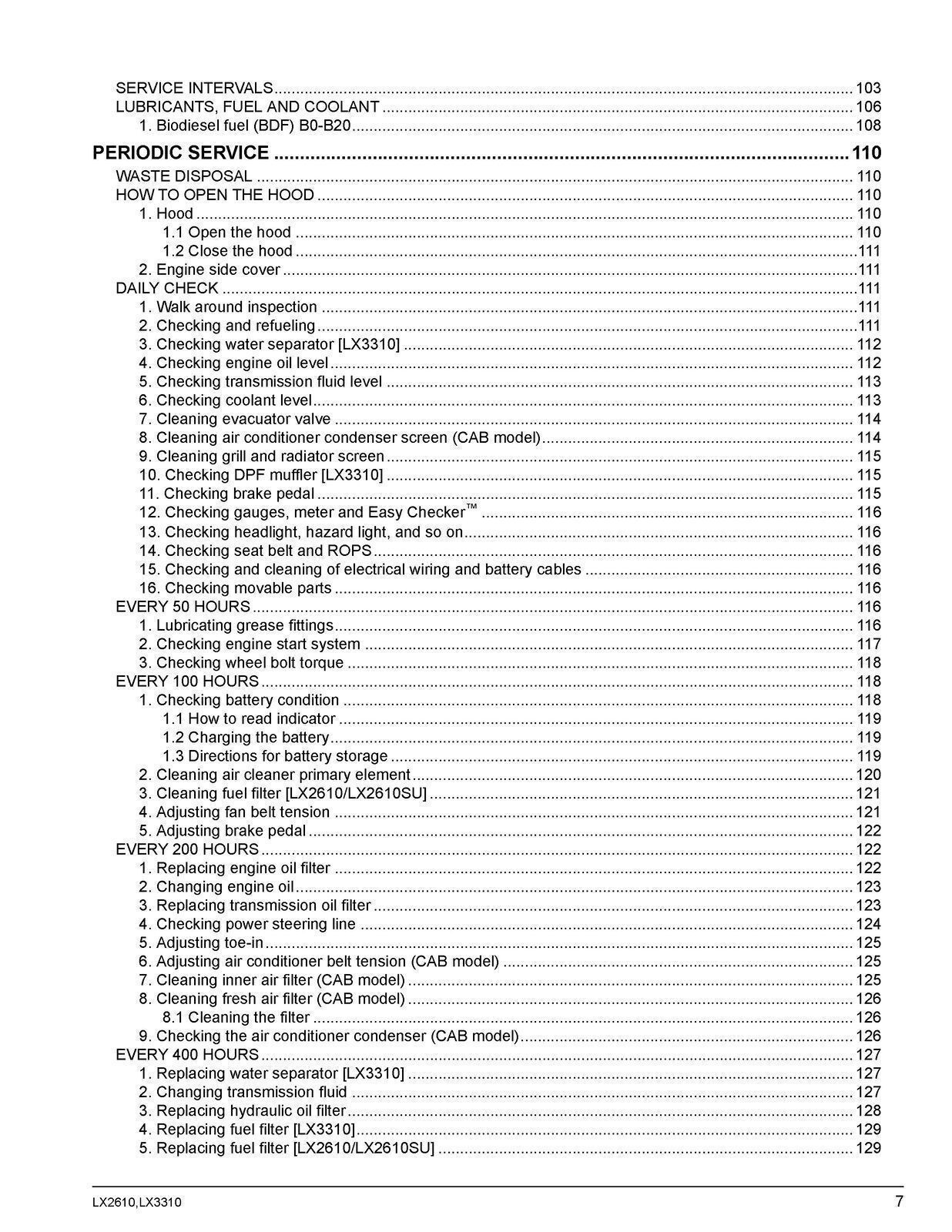 KUBOTA LX2610 LX2610SU LX3310 OPERATORS MANUAL – LOOP BIND – PROTECTIVE COVERS