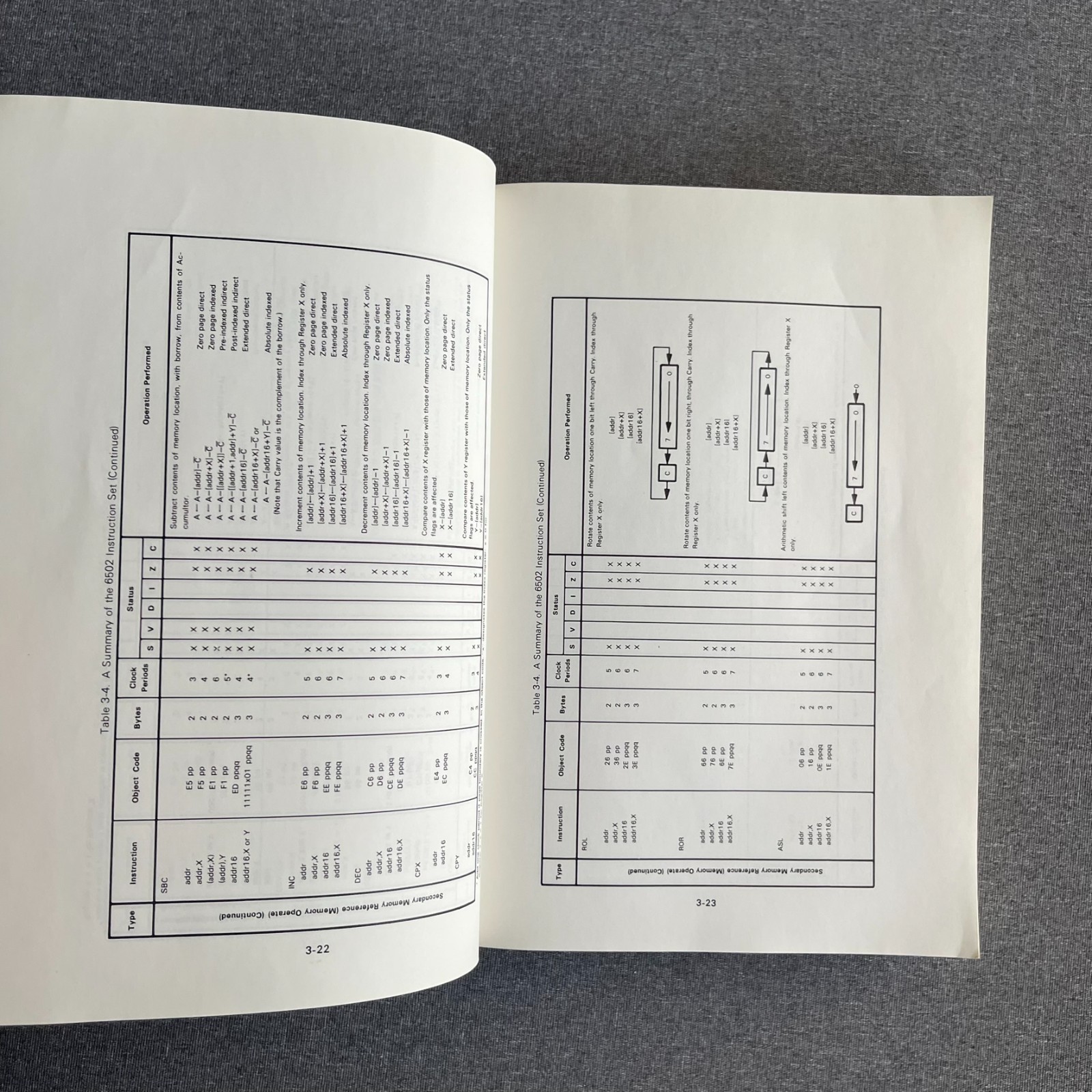 6502 Assembly Language Programming, Lance A. Leventhal Paperback