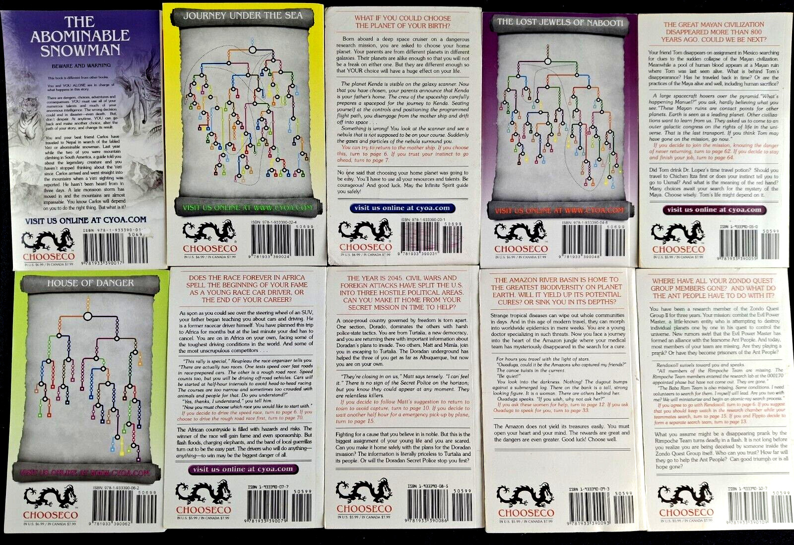 Lot 90-99 Books of the Original Choose Your Own Adventure Series 1980’s CYOA
