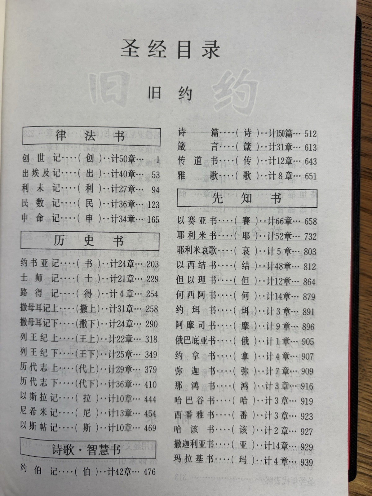 和合本 简体中文圣经 全新塑封 25K US Stock Simplified Chinese Bible CUV Large Print 美国本土发货