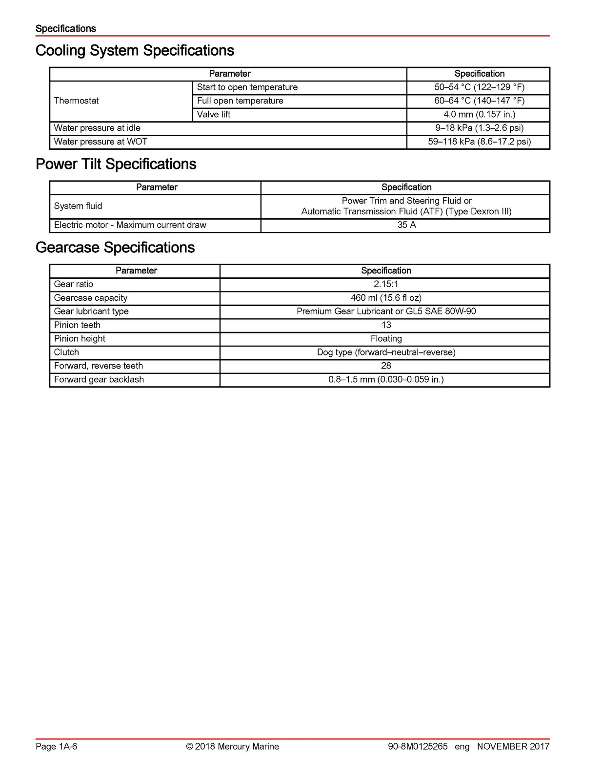 MERCURY MARINE 15 20 EFI FourStroke Outboard Service Manual 2018, FOLDOUTS