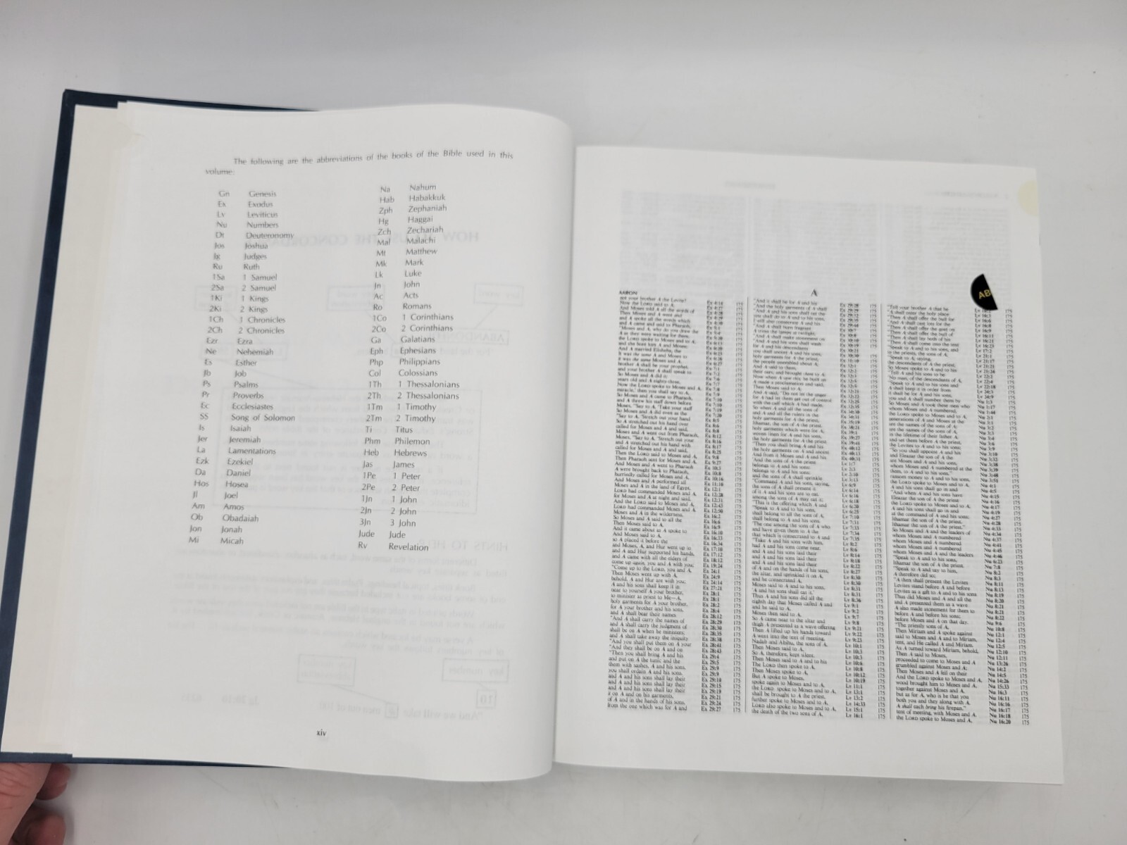 NAS Exhaustive Concordance of the Bible Hebrew Aramaic & Greek Indexed VG+ NICE