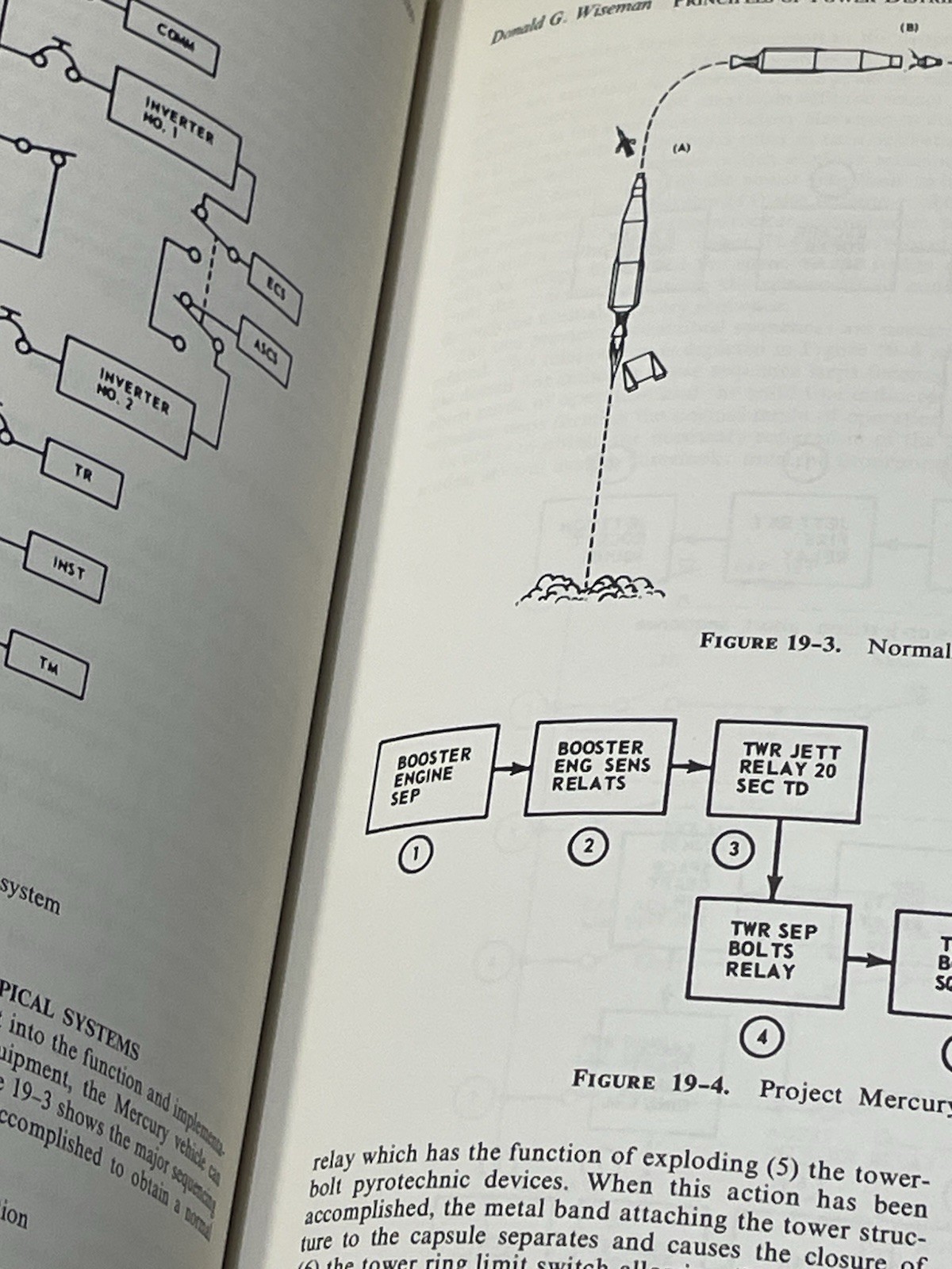 Manned Spacecraft by Paul E. Purser (et al.), HC, 1964