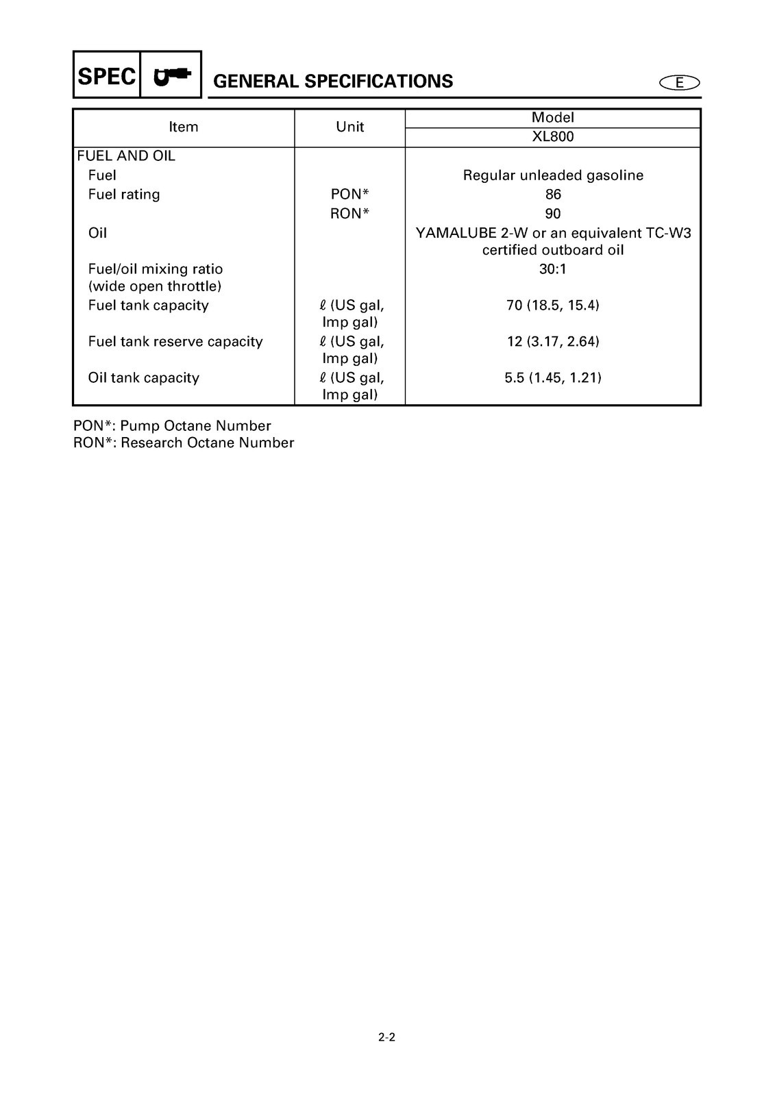 YAMAHA WaveRunner XL800 Service Manual – FIXED – FRONT & BACK – XL FOLDOUT PAGES