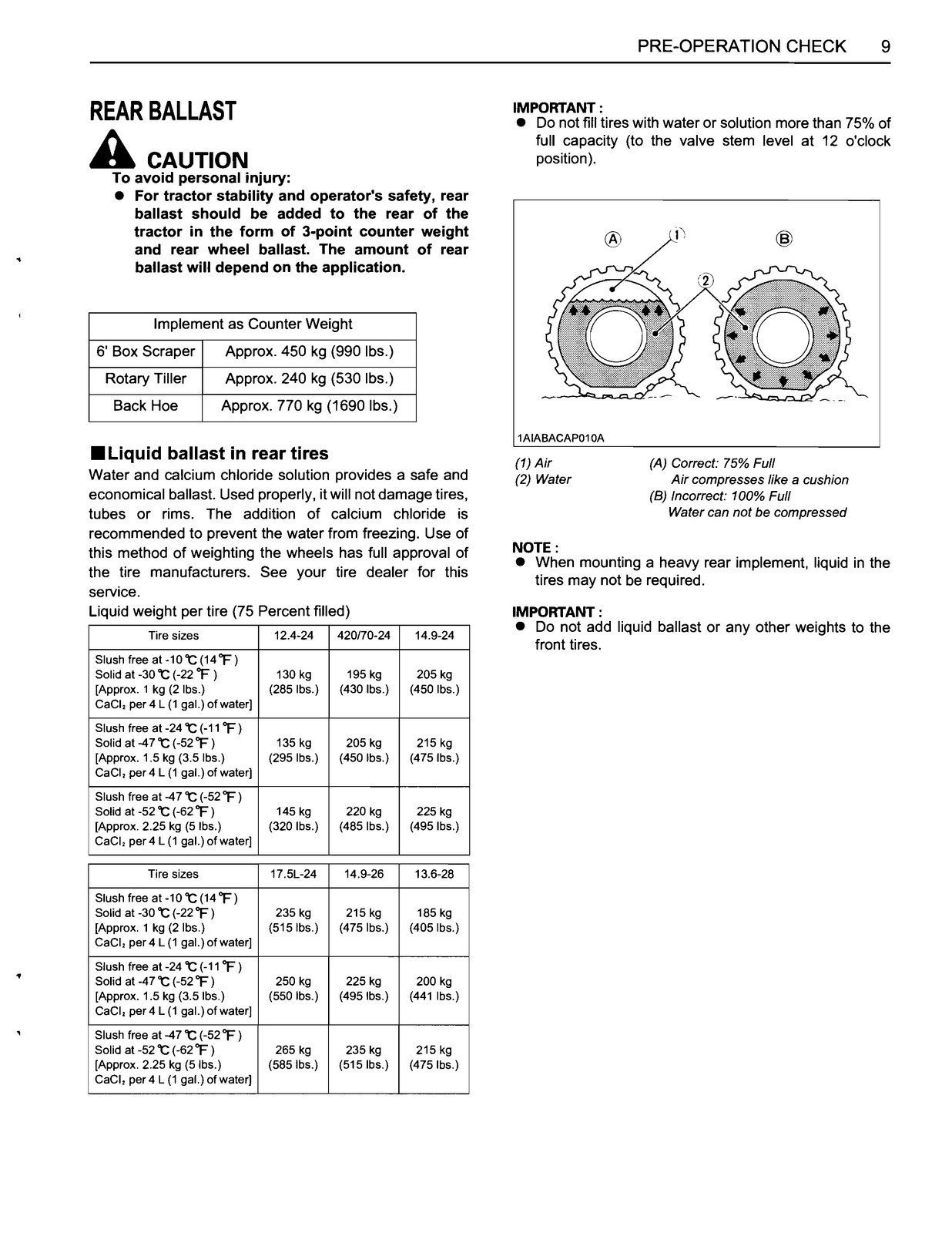 KUBOTA LA514 LA724 LA854 FRONT LOADER OPERATORS MANUAL , BOUND, TOUGH COVERED
