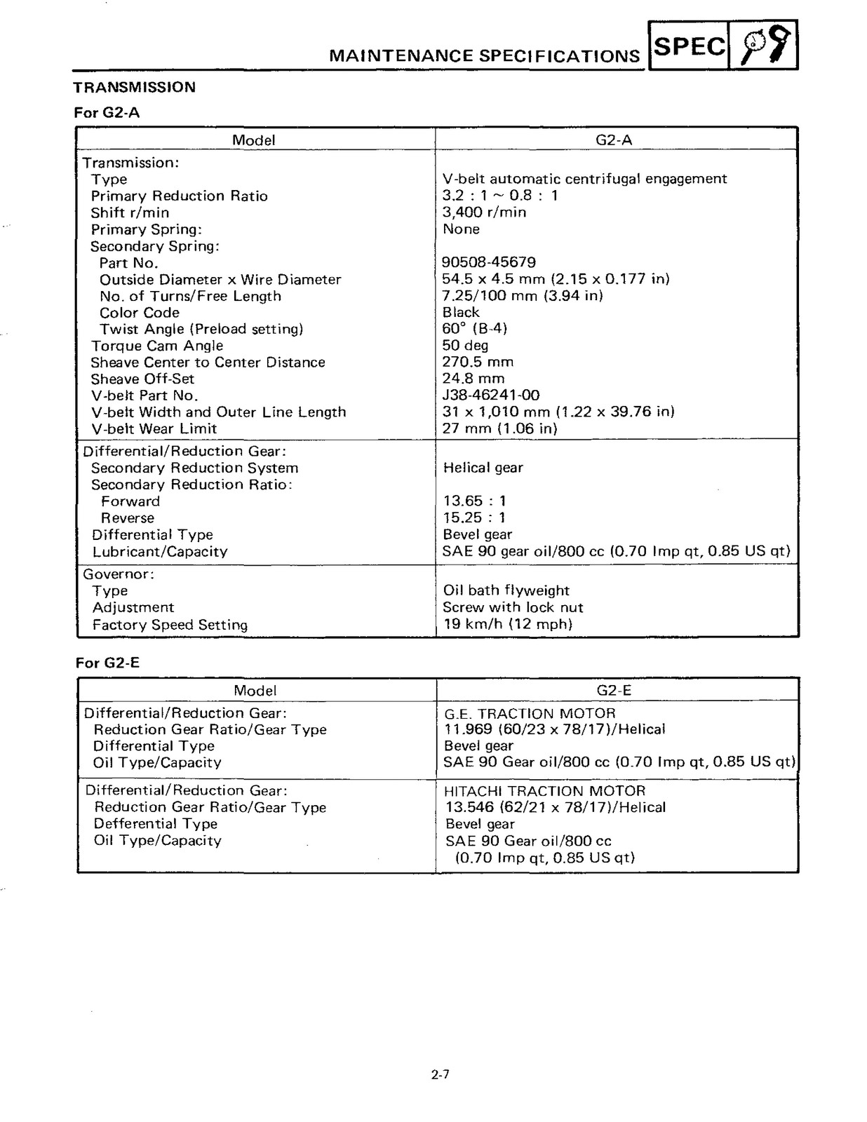 YAMAHA G2 G9 Golf Cart Service Manual METAL BOUND – PROTECTIVE COVERING