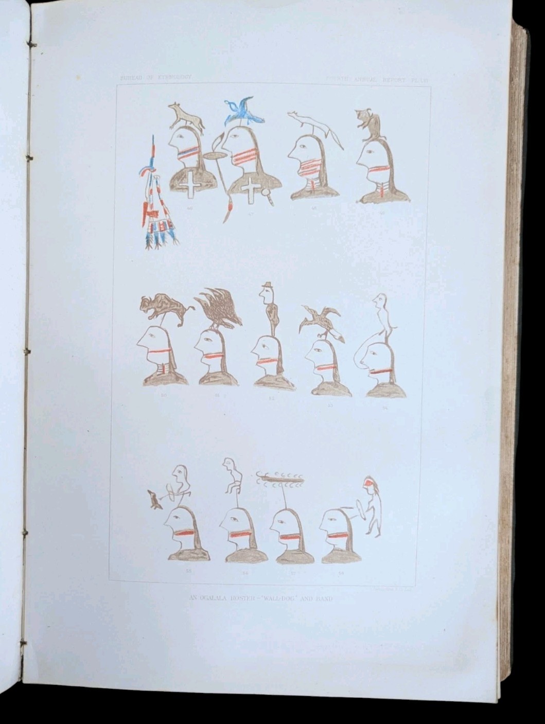 4th Annual Report of the Bureau of the American Ethnology 1882-83