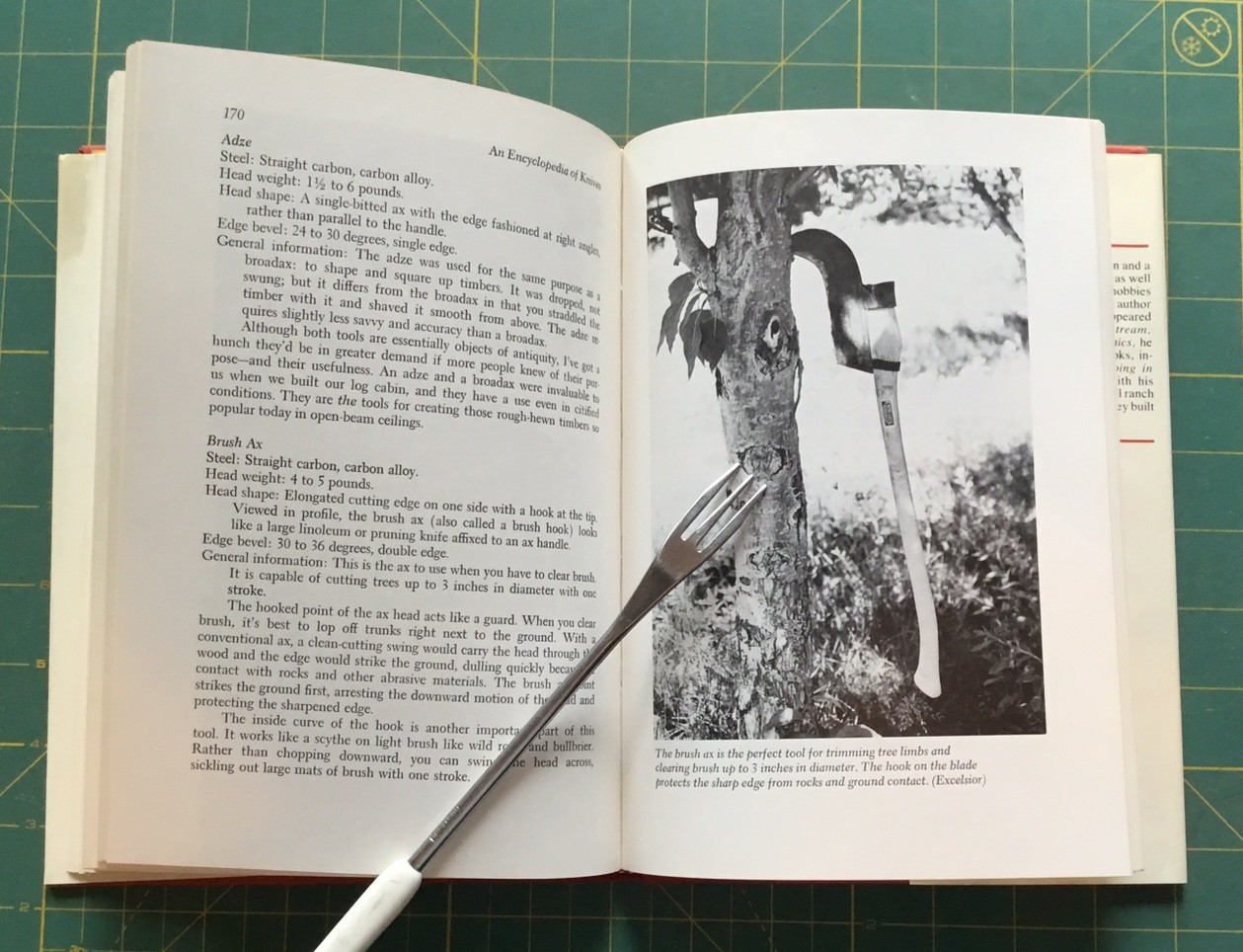 An Encyclopedia of Knives by Norman M. Strung, 1976 book, 220 Pages Many Picture
