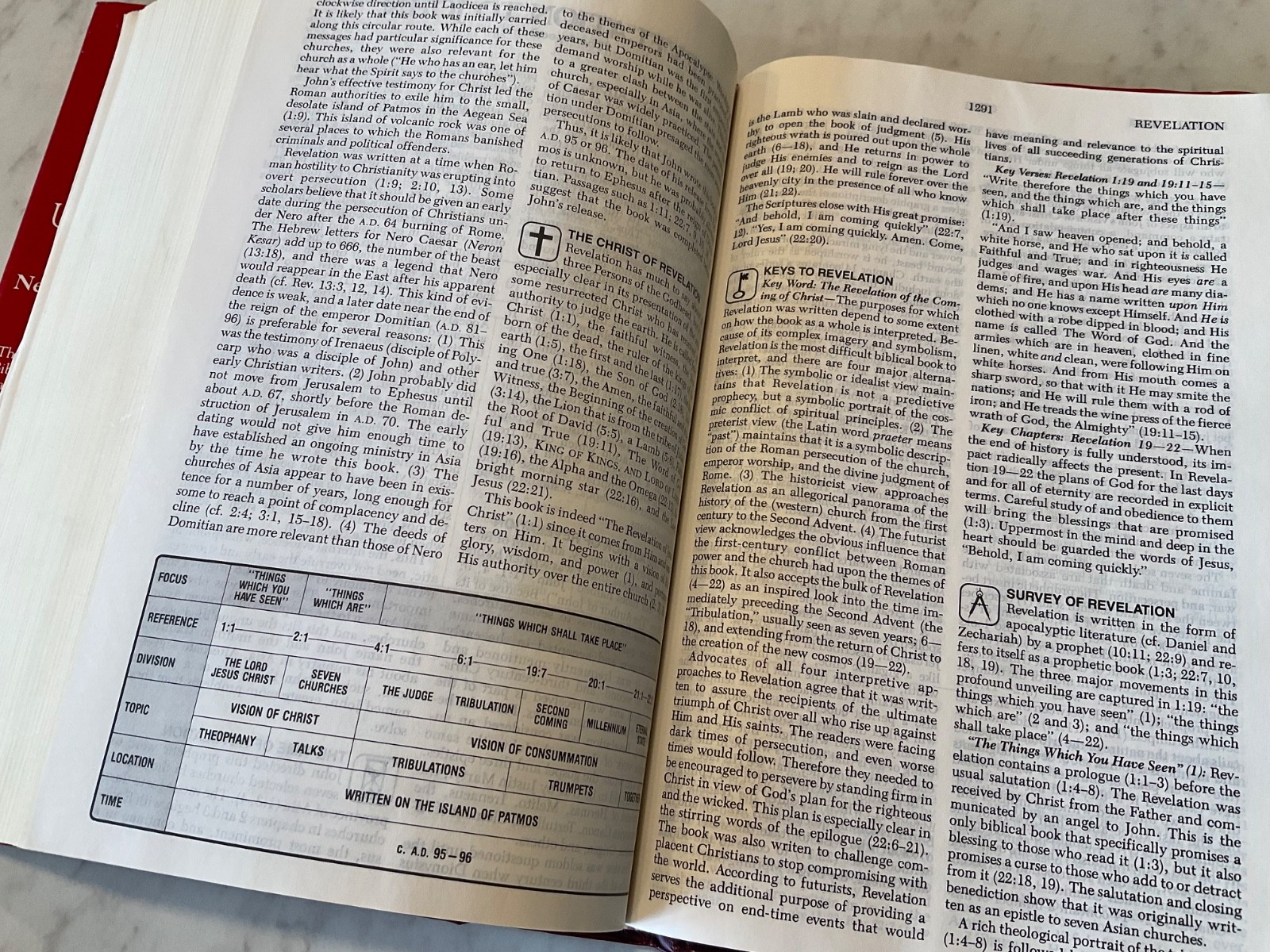 Bible NASB Open Bible 1985 Expanded Edition Red Letter Burgundy Hardcover