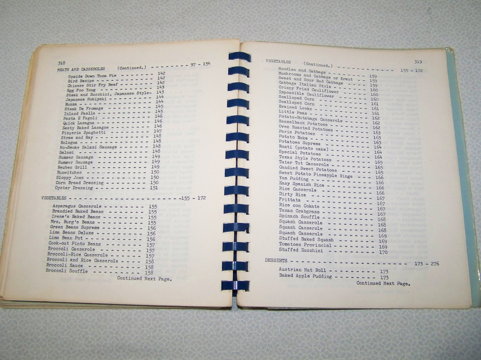 Most Precious Blood Catholic Church Corpus Christi TX 1981 Cookbook 700+ Recipes
