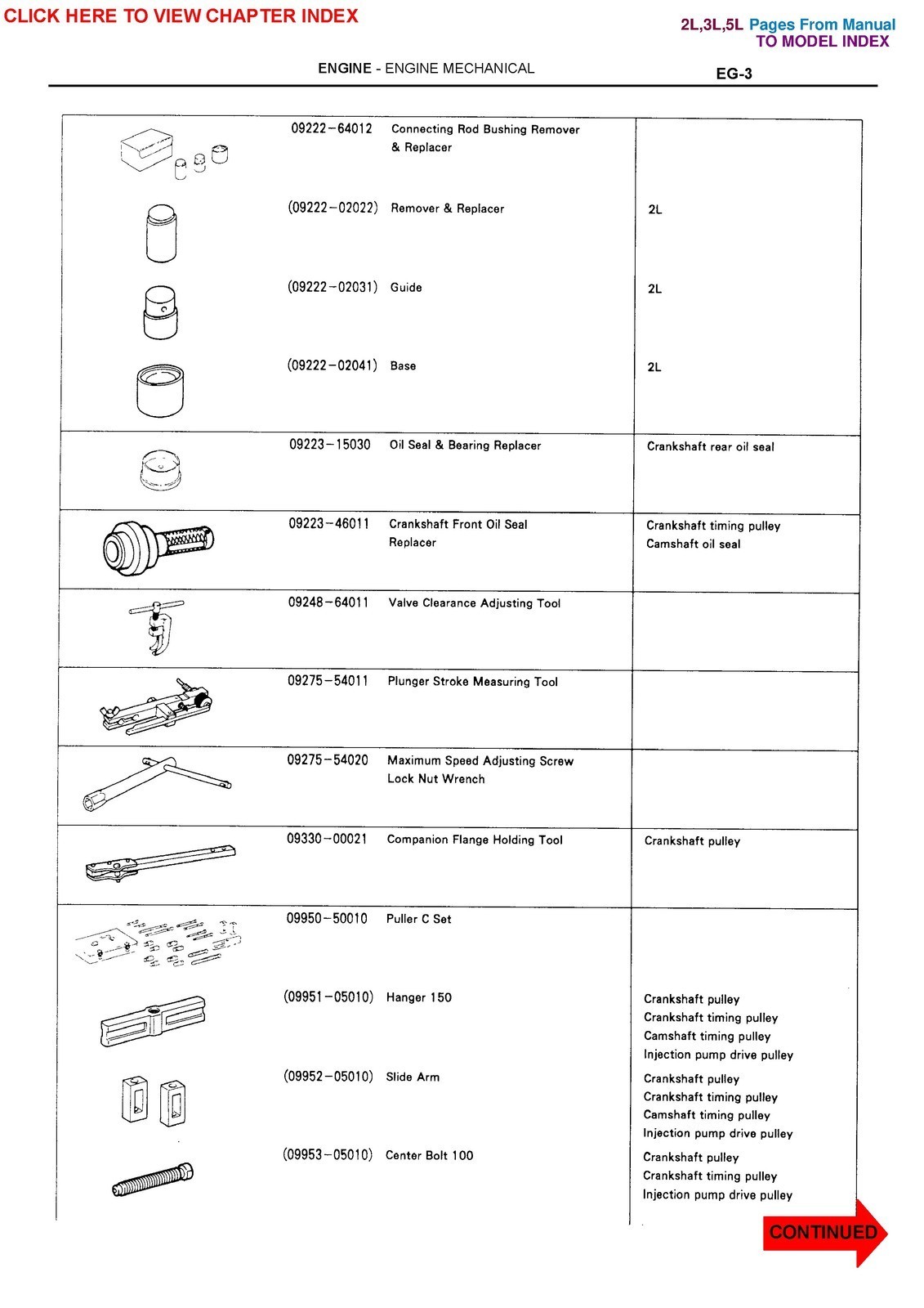 TOYOTA 2L 3L Diesel Engine Repair Manual 1999, EXTRA-DUTY BINDER, TOUGH COVERING
