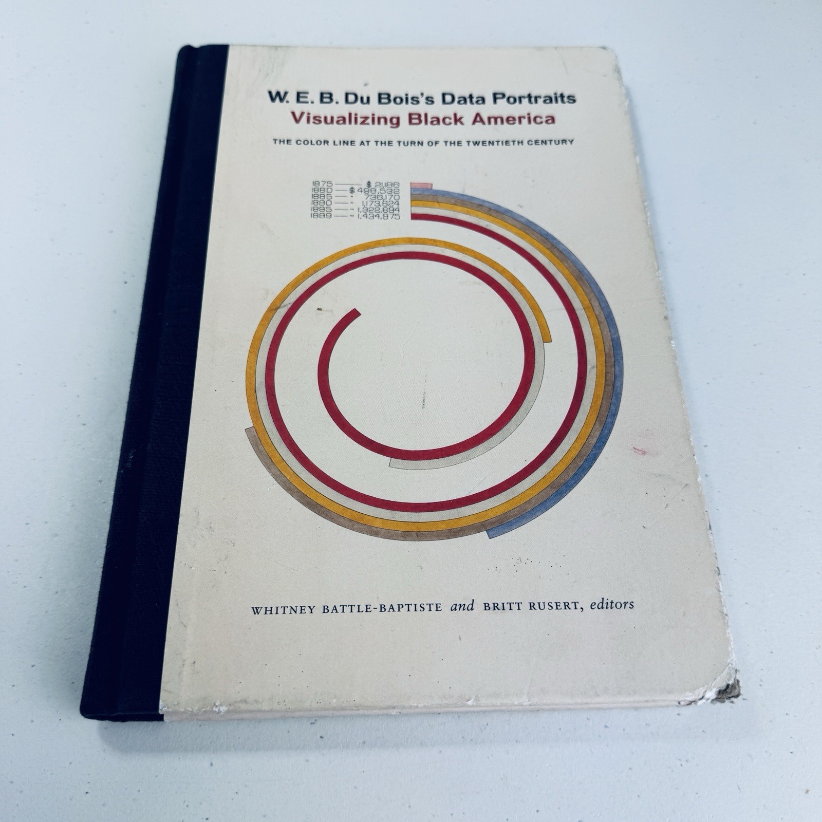 W. E. B. Du Bois’s Data Portraits: Visualizing Black America by The W.E.B. Du B