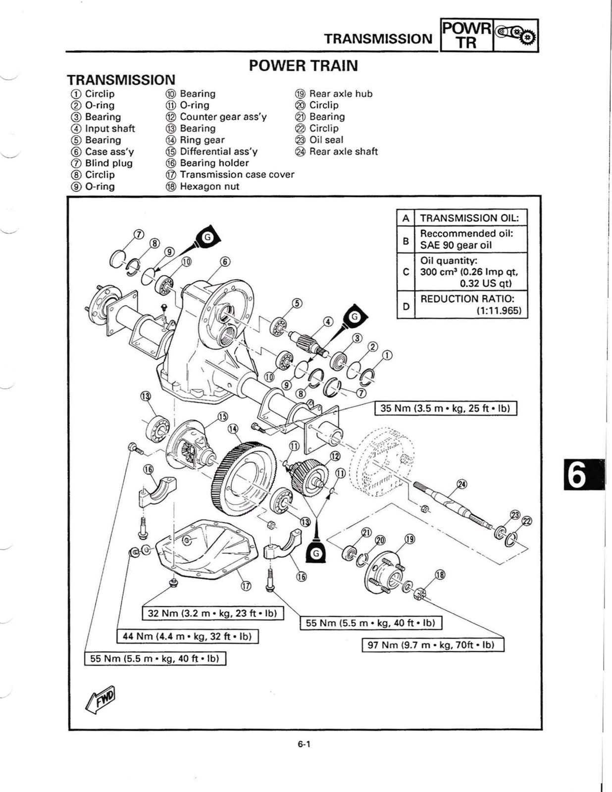 YAMAHA G2 G9 Golf Cart Service Manual METAL BOUND – PROTECTIVE COVERING